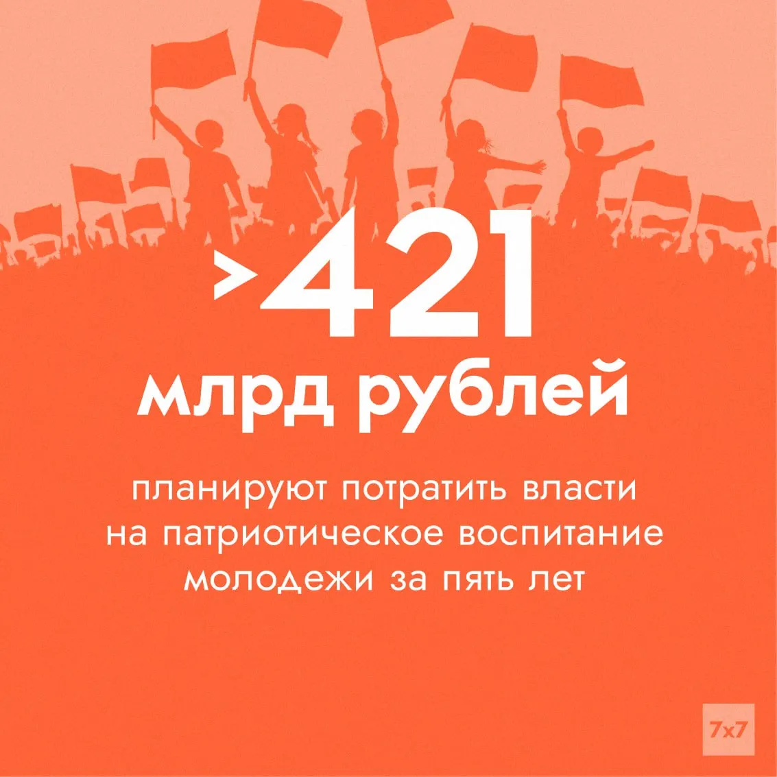 Проект «Мы вместе» в рамках нацпроекта «Молодёжь и дети» получил существенно увеличенное финансирование. Эксперты предупреждают, что принятые показатели оценивания не обязательно отражают реальный рост патриотических настроений среди молодёжи.