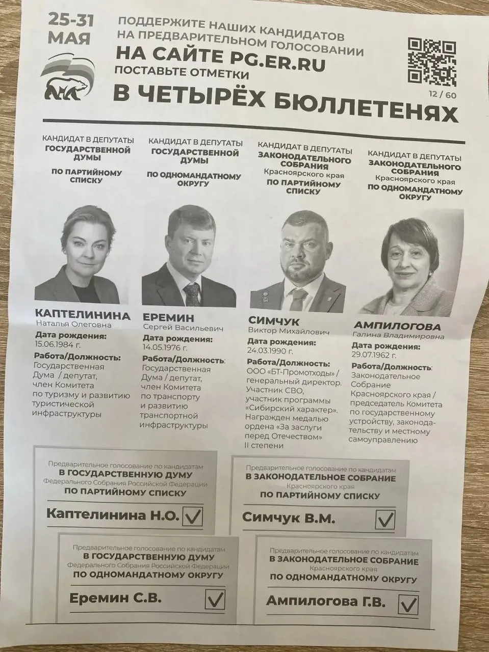 В нескольких регионах администрации рассылают предприятиям требования и списки кандидатов, призывая голосовать на праймериз «ЕР». Среди рекомендованных фигурирует Виктор Симчук, которого связывают с участием в СВО и ЧВК «Вагнер».