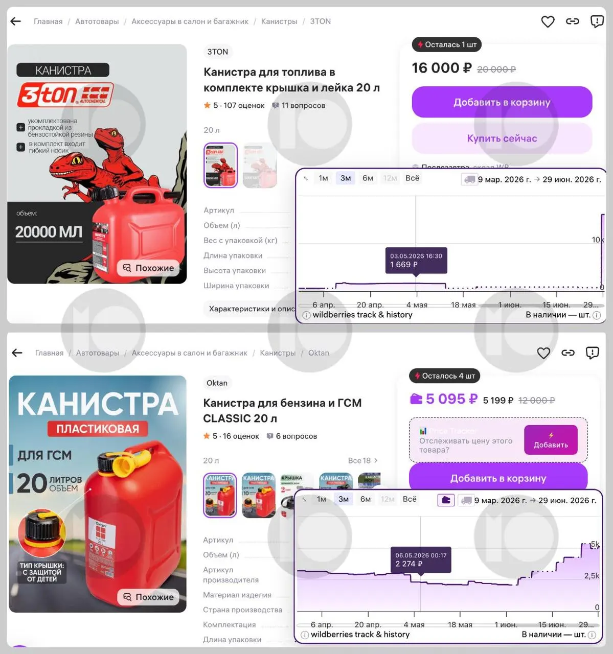 На фоне топливного кризиса цены на 20‑литровые канистры выросли в несколько раз: некоторые модели подорожали до десятикратного значения, а спрос и продажи заметно увеличились.