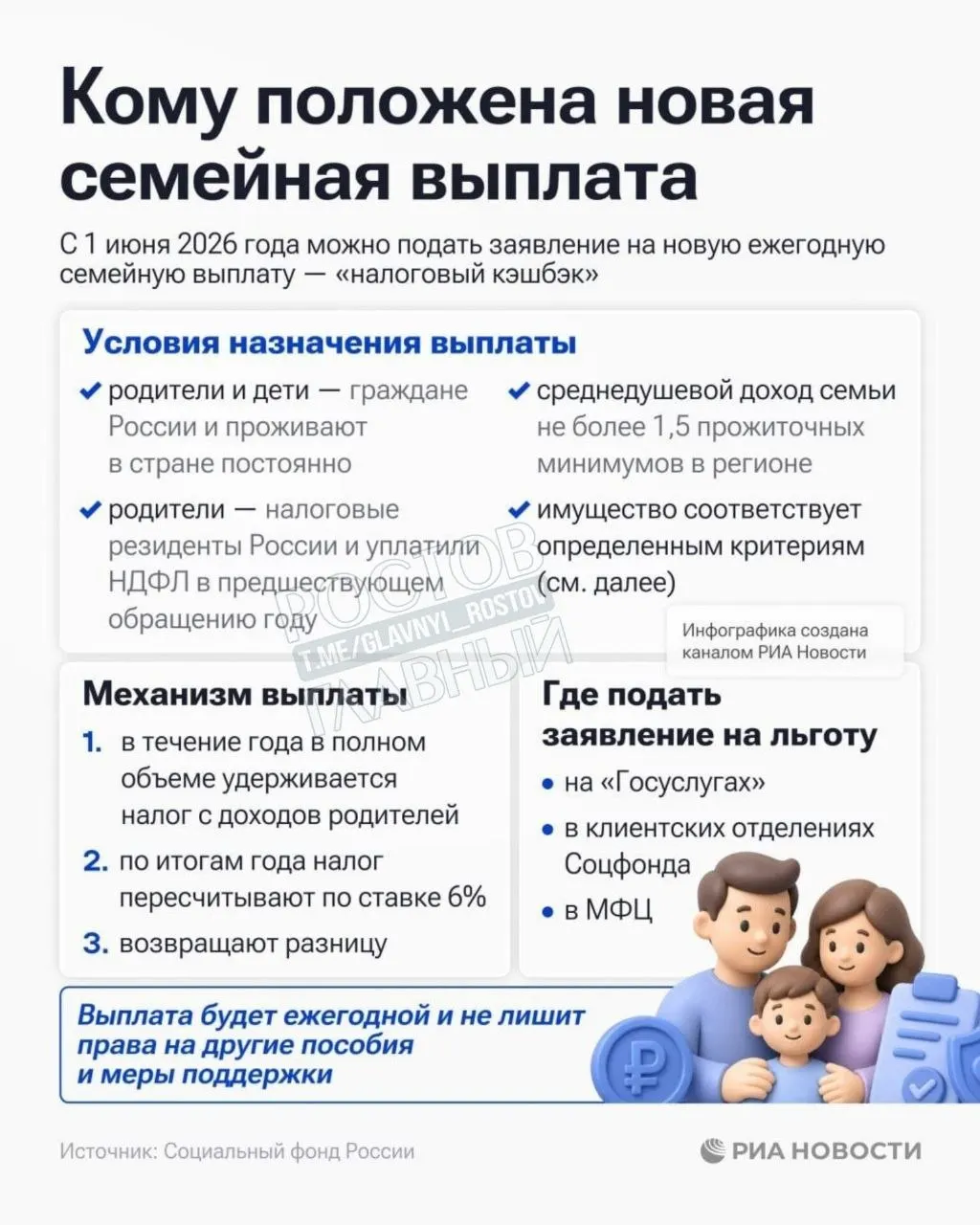 Выплата положена семьям, у которых среднедушевой доход на человека ниже 1,5 прожиточного минимума, установленного в регионе.