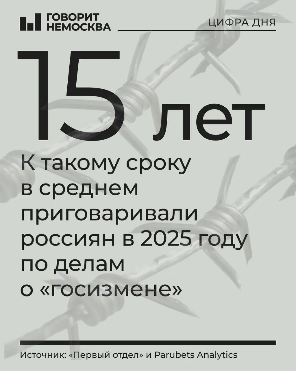 В 2025 году по статьям о госизмене, шпионаже и смежным преступлениям осудили 478 человек — это больше, чем в 2024 году. Судебная практика ужесточилась: участились комбинированные обвинения, выросла доля дел в военных судах и усилилась закрытость процессов.