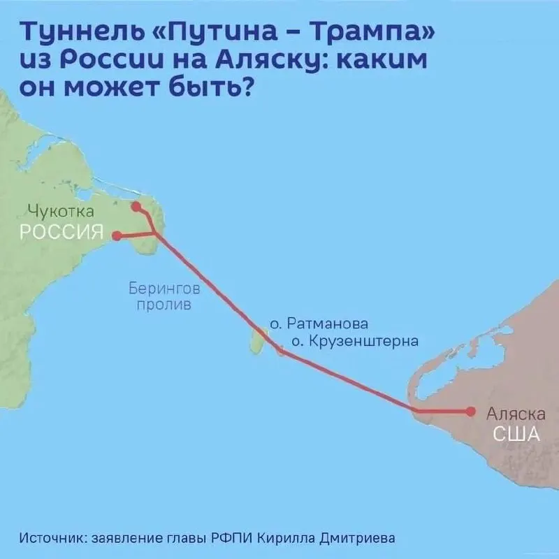 На ПМЭФ намерены подписать соглашение о проектировании тоннеля под островами Диомида длиной до 112 км; ориентировочная стоимость — свыше $65 млрд.