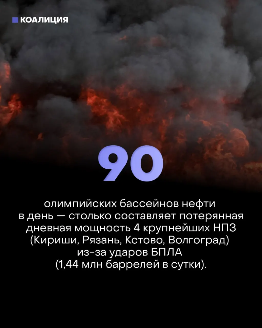 Точечные удары по ключевым узлам НПЗ парализовали переработку, привели к ограничениям на продажу топлива и серьёзным убыткам для малого бизнеса и водителей.