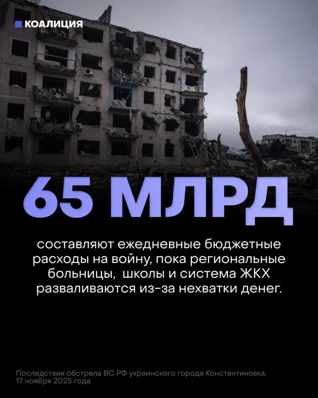 Бюджет на ближайшие три года делает приоритетом оборону: 13 трлн руб. на военные нужды против 7,1 трлн руб. на соцсферу. Это сокращает финансирование здравоохранения, образования и мер безопасности внутри страны.
