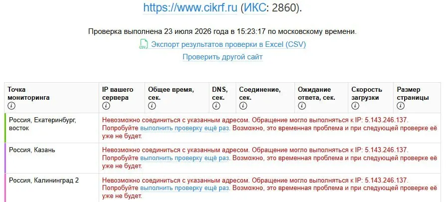 Сайт Центральной избирательной комиссии перестал открываться: сервис мониторинга зафиксировал глобальную недоступность, которая совпала с публикацией деклараций кандидатов в Госдуму.