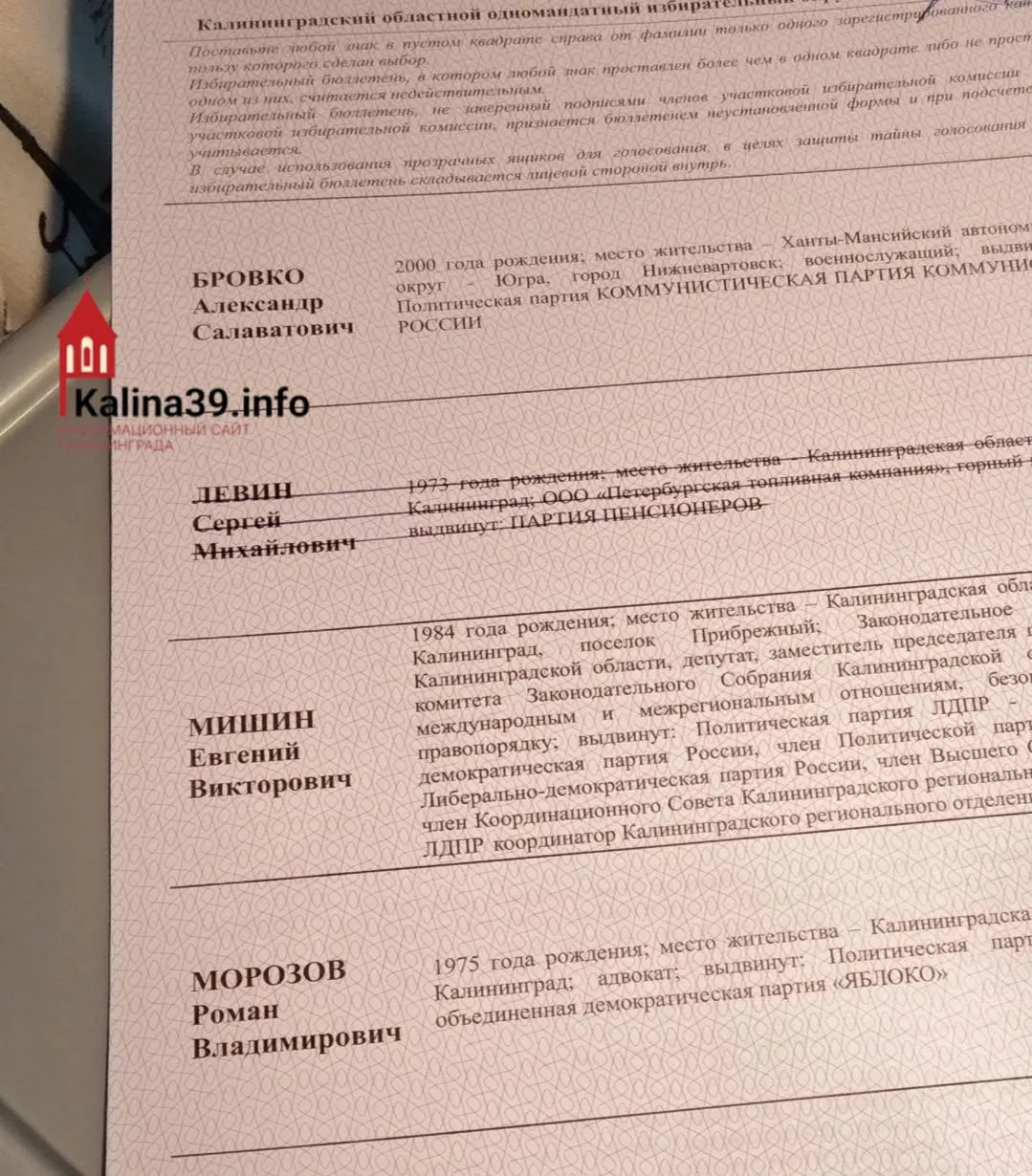 После печати бюллетеней кандидат снят с выборов — его данные зачеркнуты; новый тираж не выпущен.