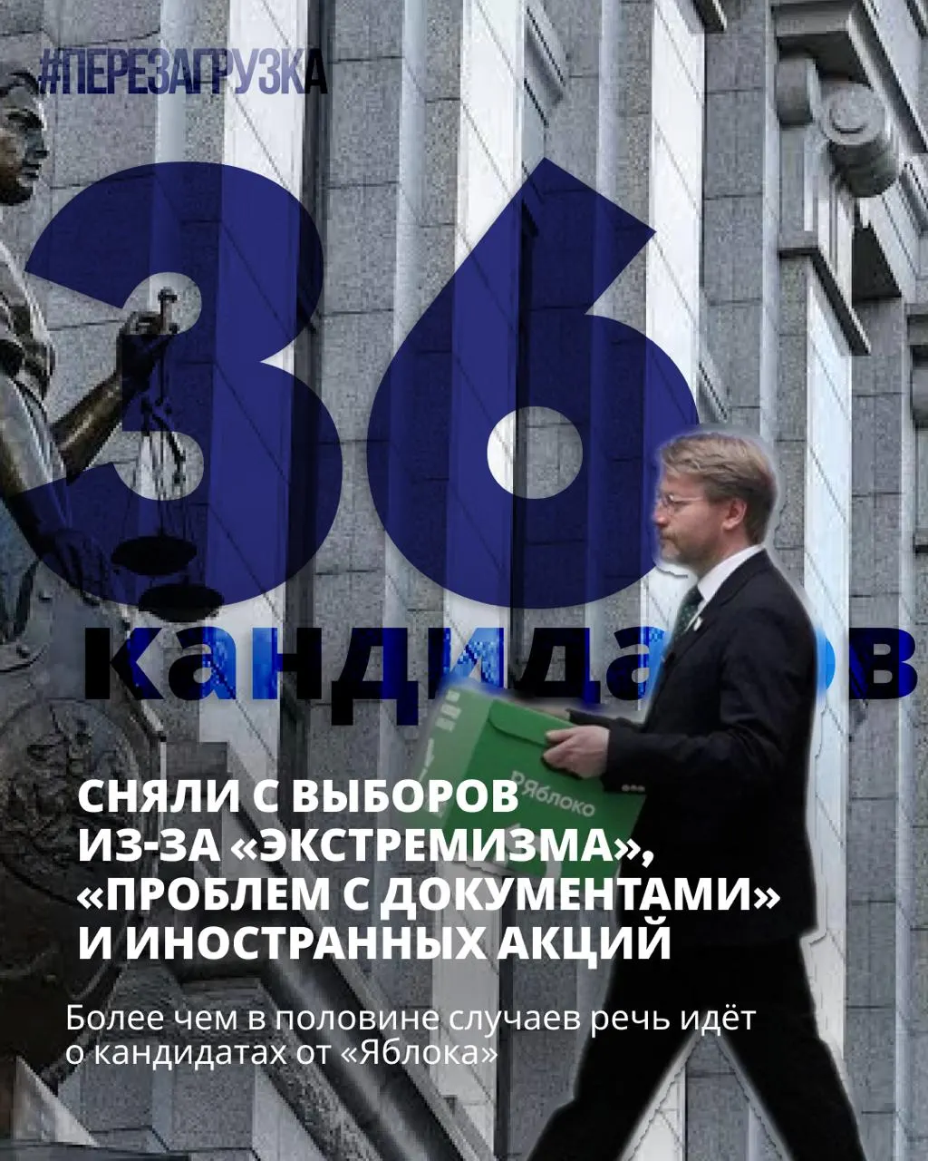 36 кандидатов снято с выборов; в отдельных округах остаются представители, выступающие за мир и свободу. Голосование запланировано на 18–20 сентября.