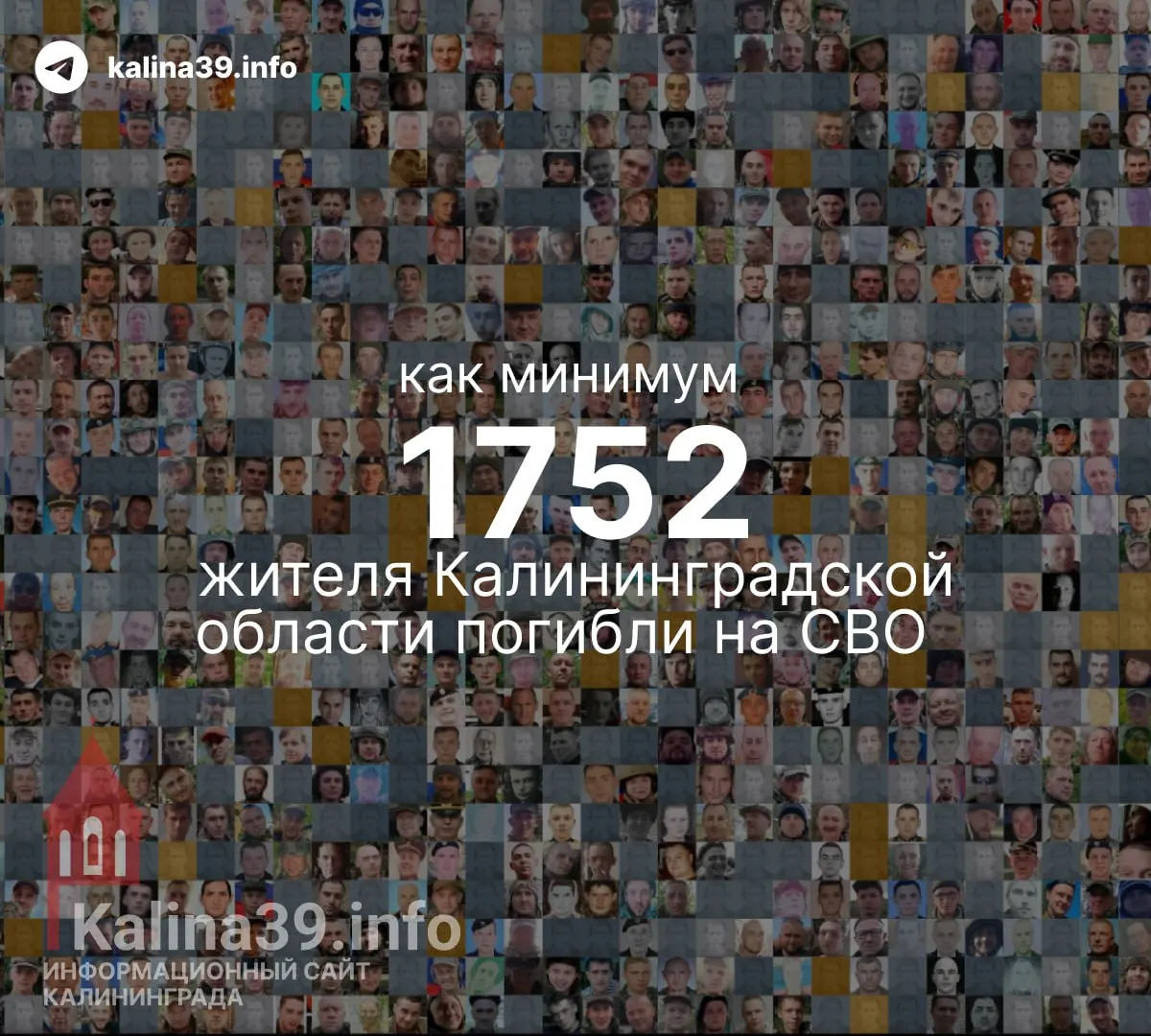 Независимые журналисты подтвердили гибель как минимум 1752 жителей Калининградской области за время СВО; данные продолжают уточняться.