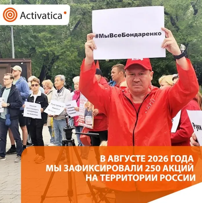 За месяц зафиксировано резкое увеличение числа протестных акций по всей стране. Темы — выборы, антивоенная риторика и столкновения между участниками и властью; продолжались задержания и региональные акции.