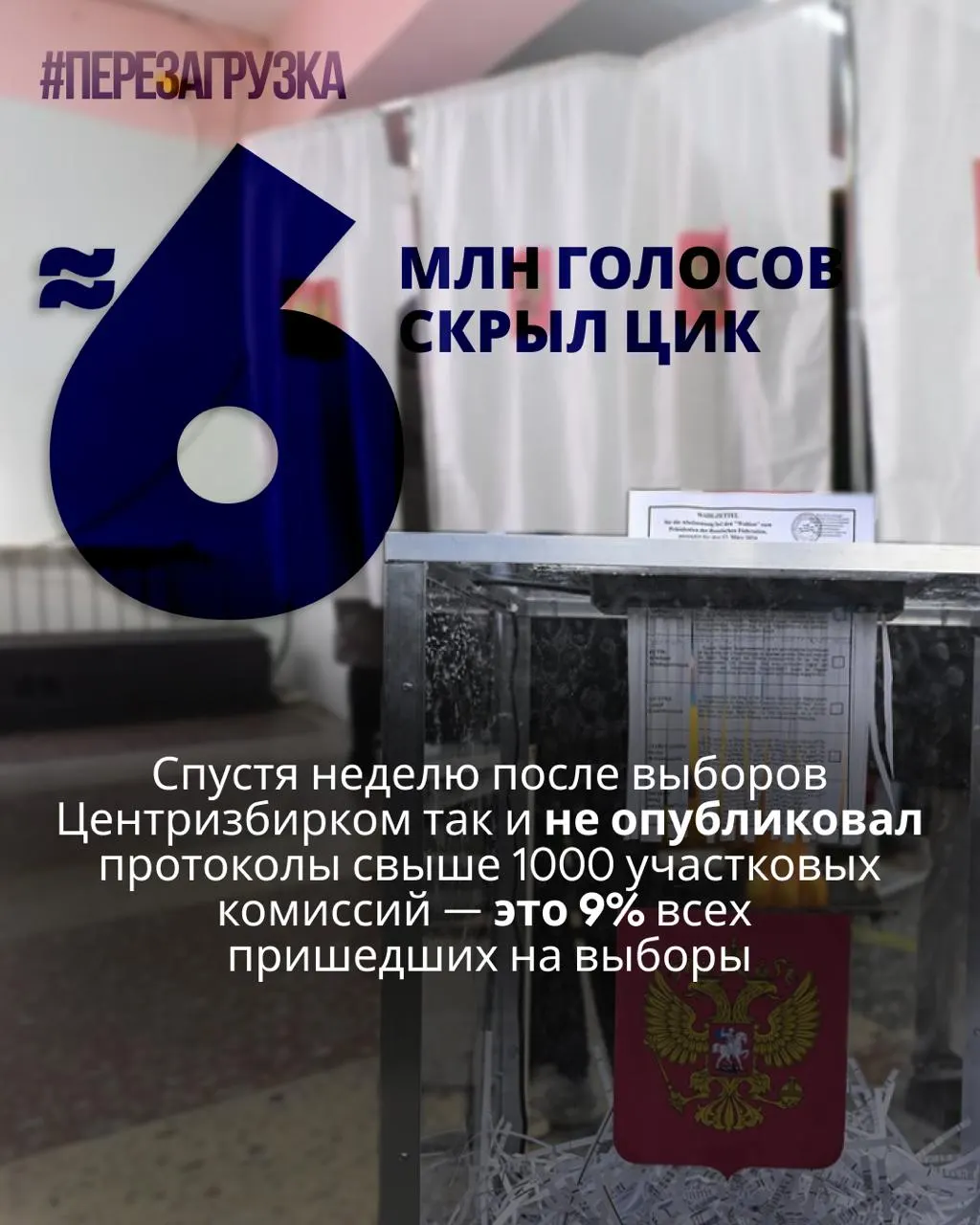 ЦИК не опубликовал детализированные протоколы по тысячам участков; эксперты считают, что данные почти 5,963 млн голосов исчезли, а на местах выявлены аномалии. Аналитика указывает на отсутствие разбивки по участкам в Ленинградской области и в ДНР/LNR.