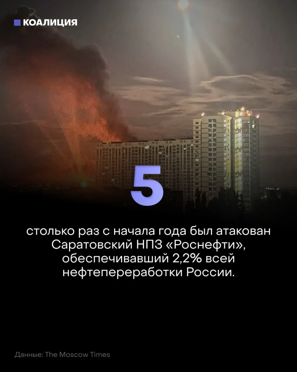 Беспилотники атакуют НПЗ в Саратове, приводя к простоям переработки и росту цен на топливо в регионе.