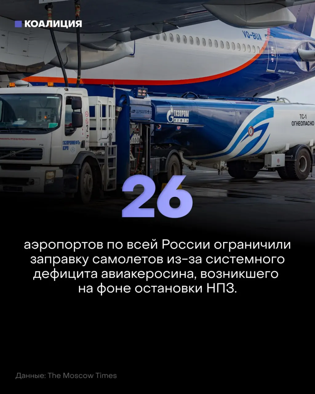 Кризис поставок керосина затронул 26 аэропортов: введены лимиты на заправку, зафиксирован рост цен, экспорт топлива частично запрещён.