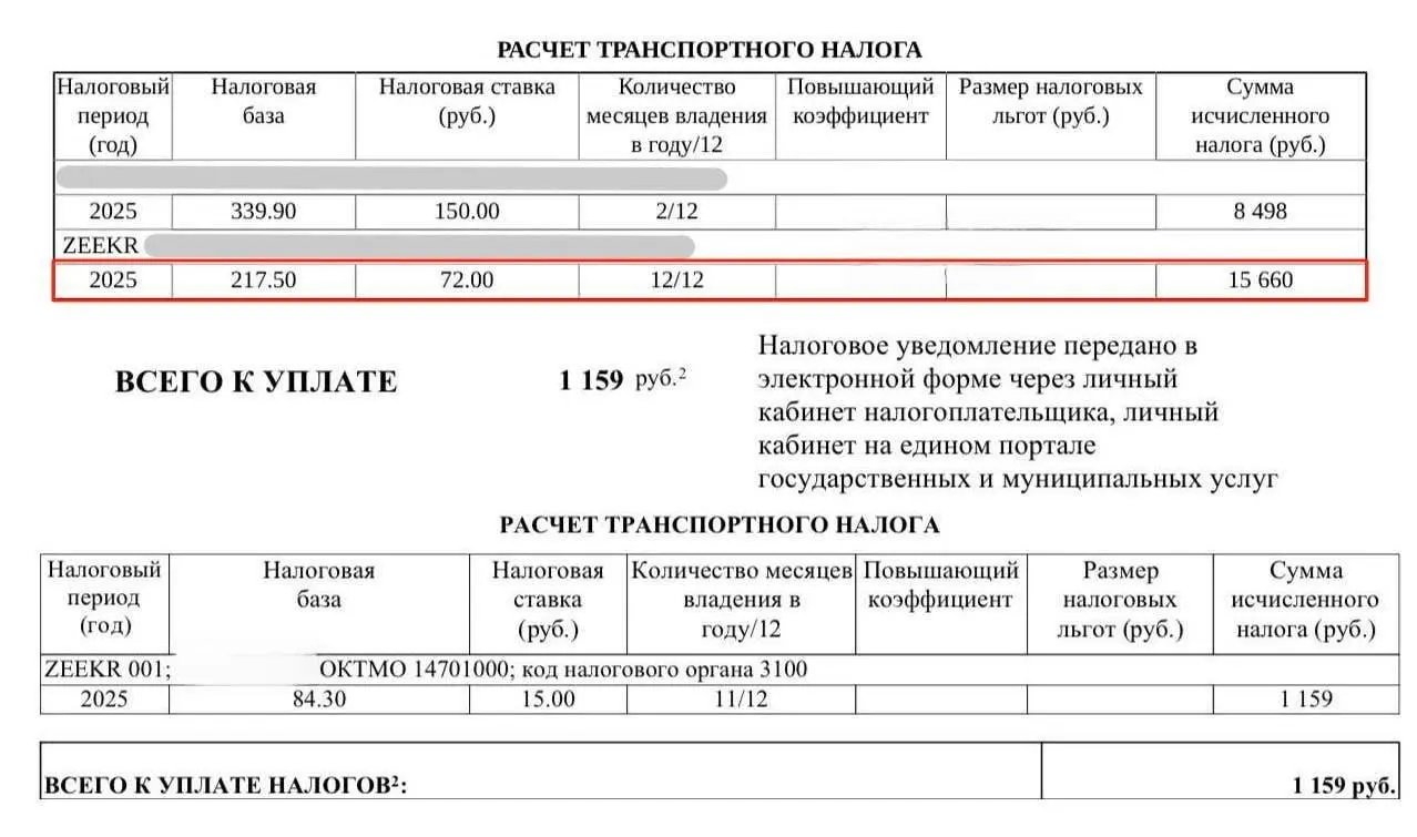 В большинстве регионов действует нулевая ставка на транспортный налог для электромобилей до конца 2027 года, однако владельцы получают уведомления об оплате, а ответы от налоговой службы отсутствуют.
