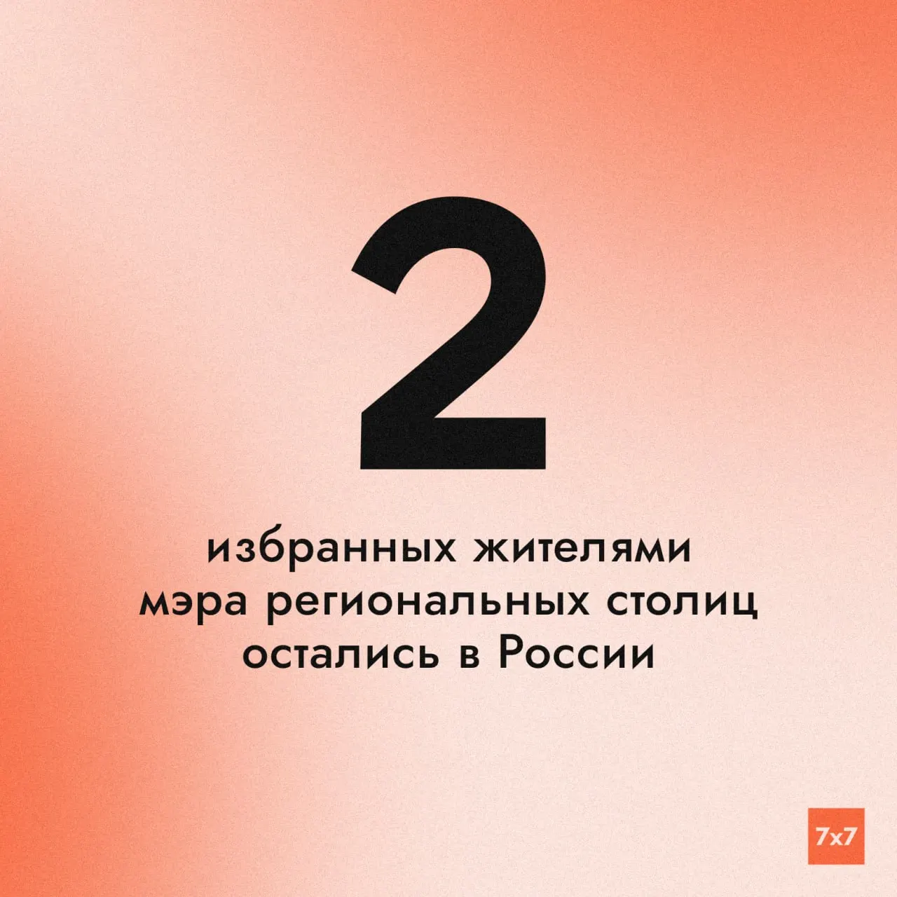 В Абакане и Анадыре остаются последние примеры прямых выборов мэров столиц регионов; их полномочия истекают в 2029 году, после чего порядок замещения может измениться.