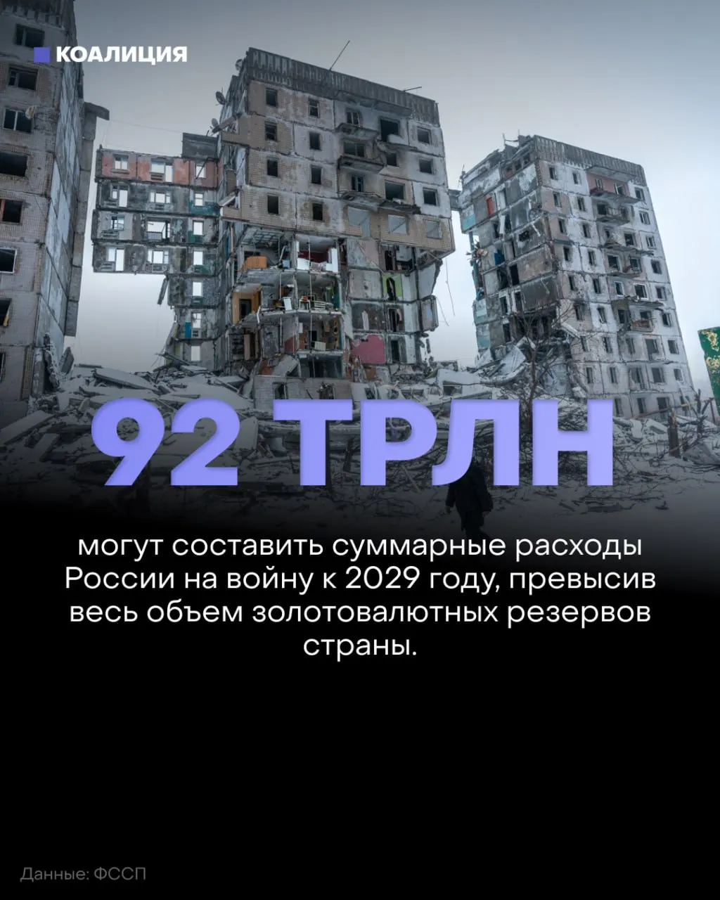 Аналитики фиксируют рост расходов на оборону на фоне отсутствия ощутимого прогресса на фронте, что угрожает бюджету и повседневной жизни граждан.