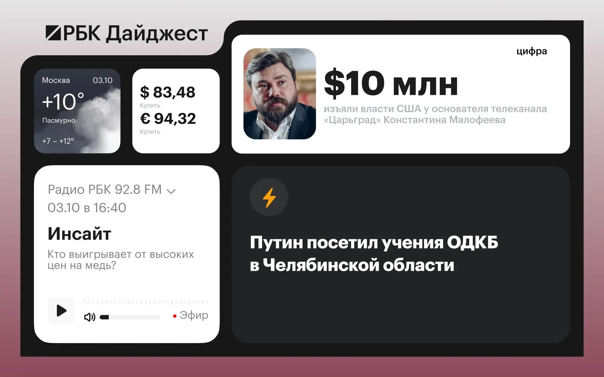 Ключевые события дня: визит Путина в Челябинскую область, санкции, экономические новости и судебные решения.